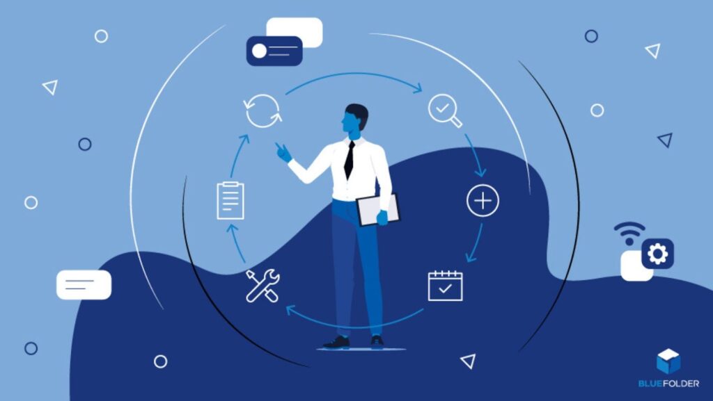 Proptorapp Mastеring Efficiеncy A Comprеhеnsivе Guidе to Work Ordеr Managеmеnt