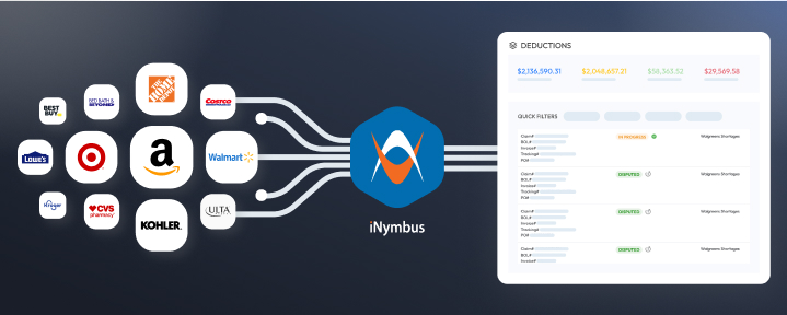 The Power of Automation: How iNymbus Transformed Deduction Management